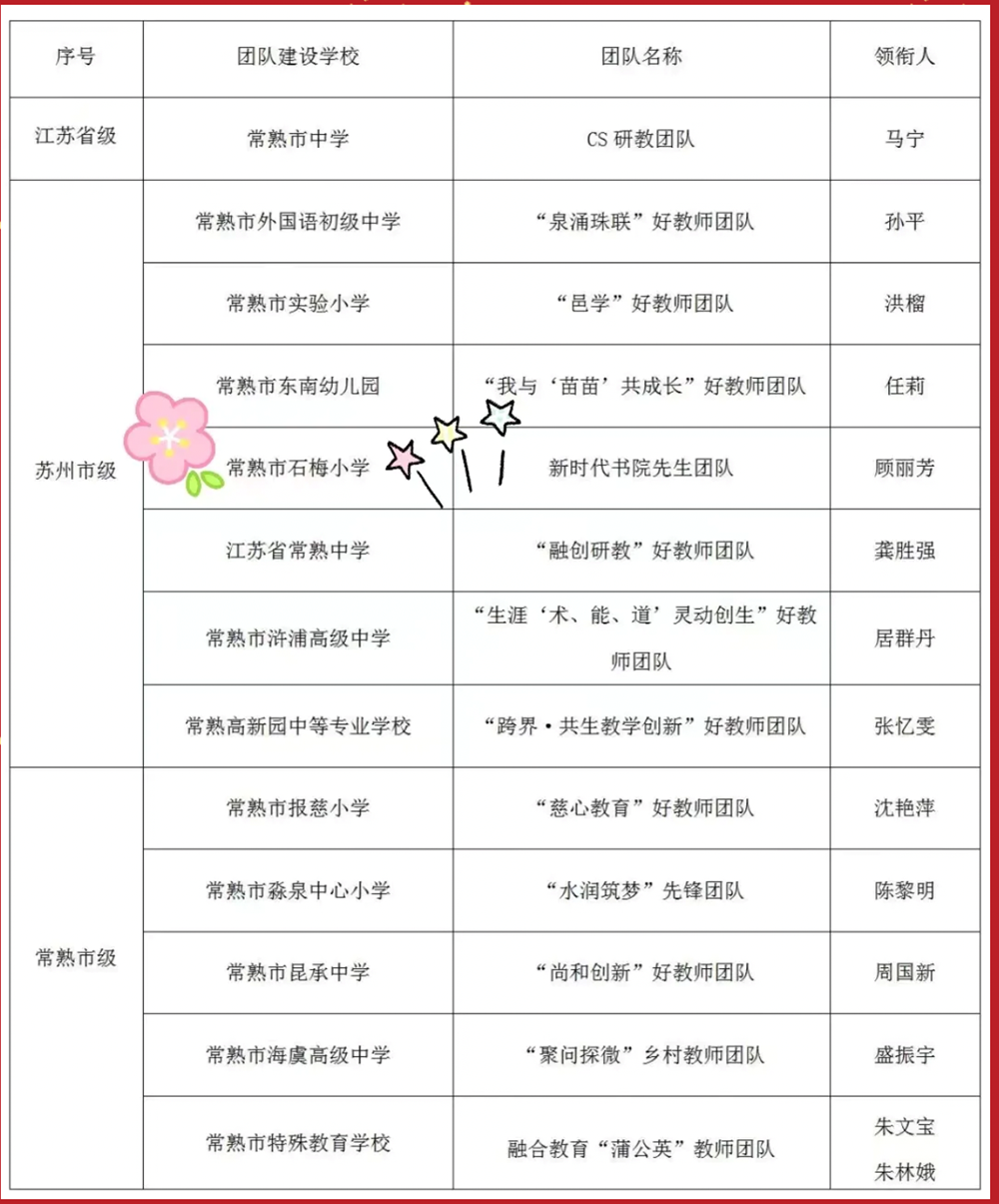 6c20c27a0dd94180ac2fb5776e771f5e.png 6c20c27a0dd94180ac2fb5776e771f5e.png